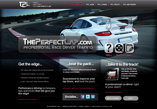 ThePerfectLap - racing social network